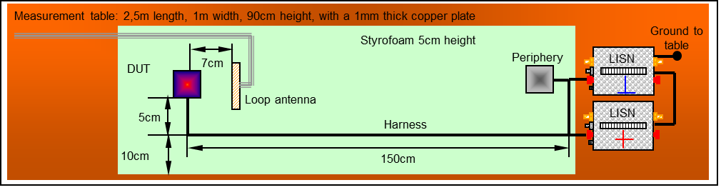 Aufbauzeichnung RE-02