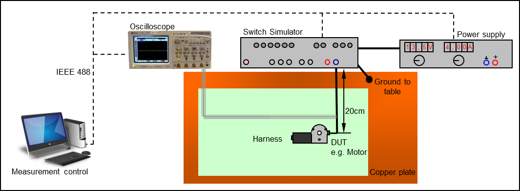 Aufbauzechnung&Elektrisch CE-1