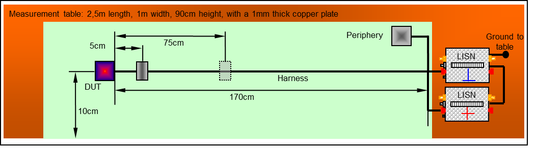Aufbauzeichnung CE-04