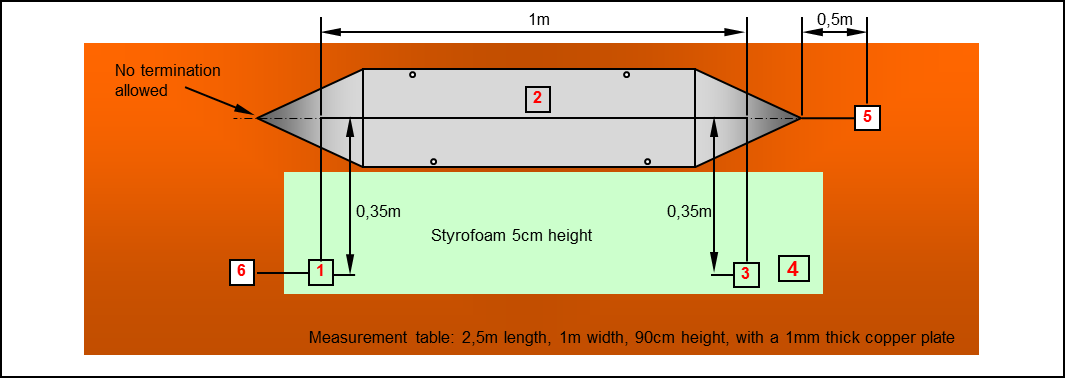 Aufbauzeichnung CE-05